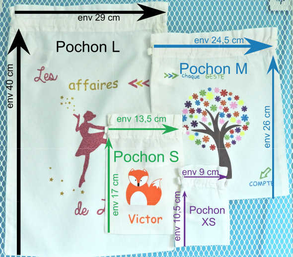 Pochon "Je suis prêt pour de nouvelles aventures"